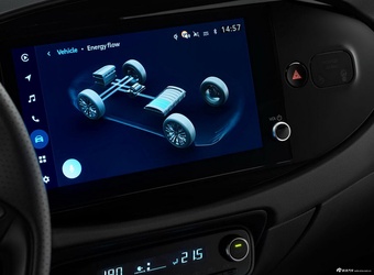 2025款Aygo X 基本型 官图