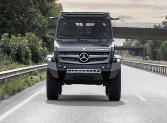 2026款乌尼莫克U4023 80周年纪念版 官图